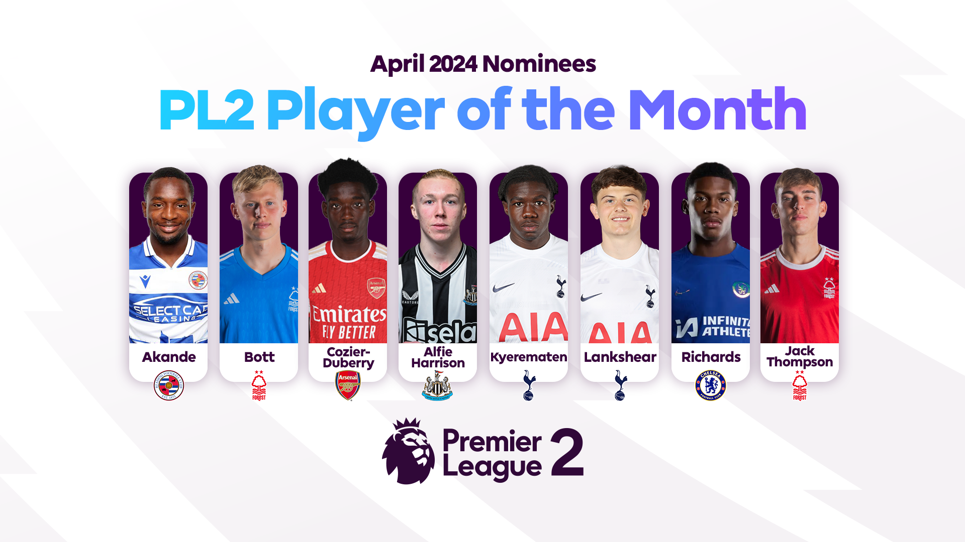Shortlist revealed for PL2 April Player of the Month